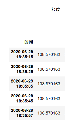 python时间序列数据转为timestamp格式的方法