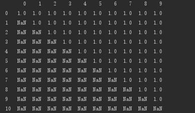 python如何删除列为空的行