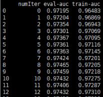 获取python运行输出的数据并解析存为dataFrame实例