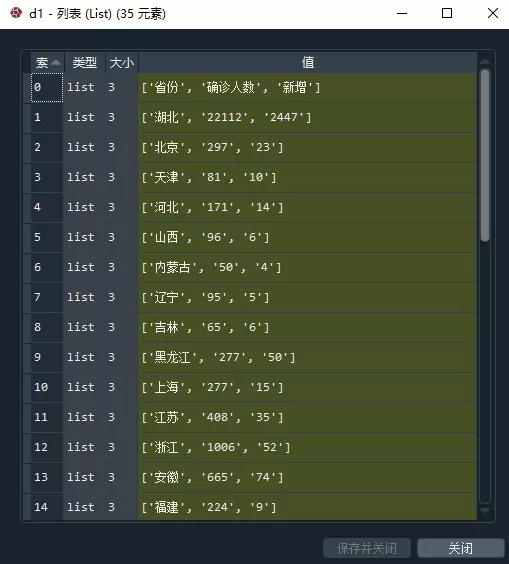 基于Python快速处理PDF表格数据