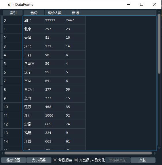 基于Python快速处理PDF表格数据