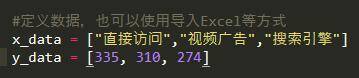 基于Python绘制美观动态圆环图、饼图