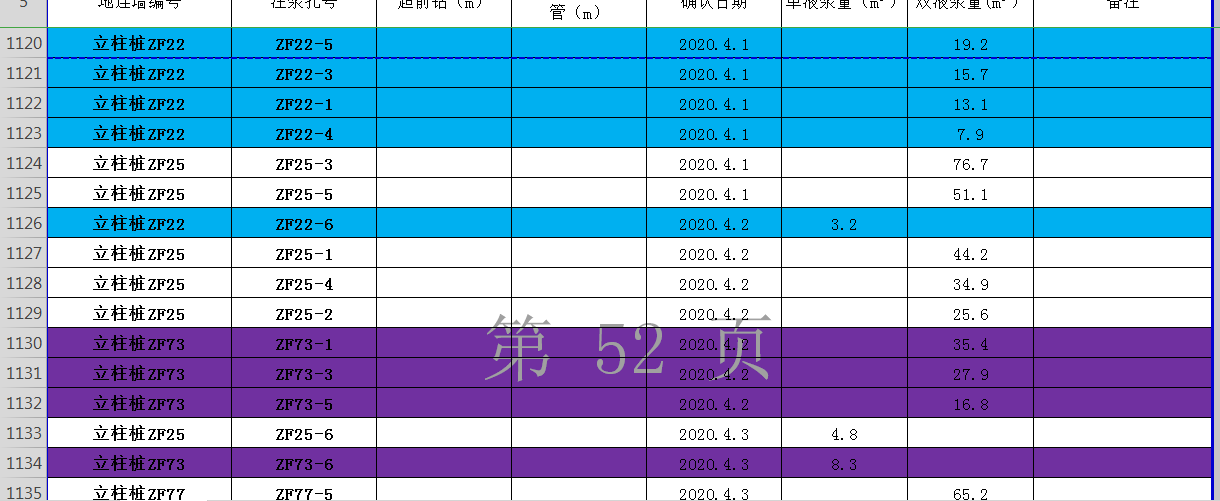 Python实现读取并写入Excel文件过程解析