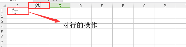 Python中的xlrd模块使用原理解析