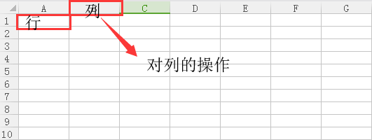 Python中的xlrd模块使用原理解析