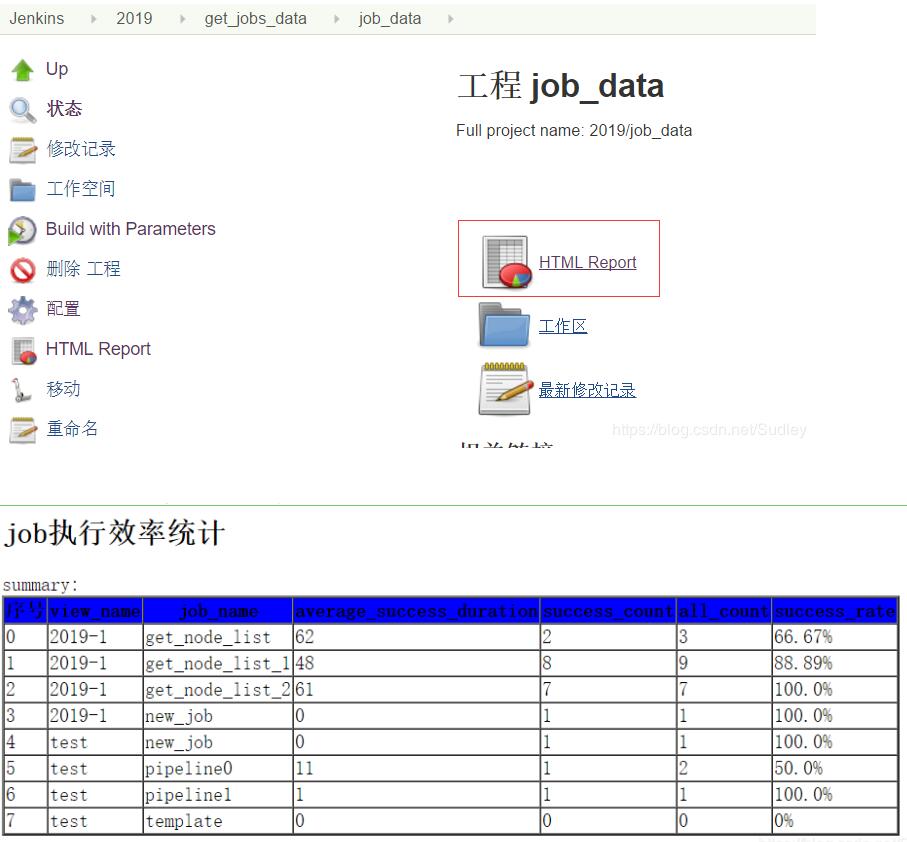Python-jenkins模块获取jobs的执行状态操作