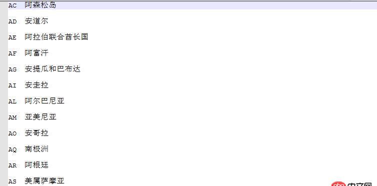 python - github：一个输入输出程序代码，我只是改变了tsv档中的资料，为何无法输出，出现UnicodeDecodeError的现状？