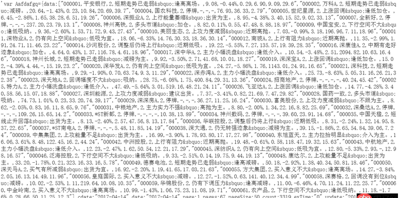 Python如何利用Selenium或者PhantomJS爬取动态网页内容