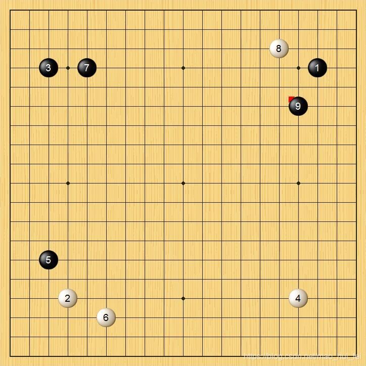 基于python定位棋子位置及识别棋子颜色