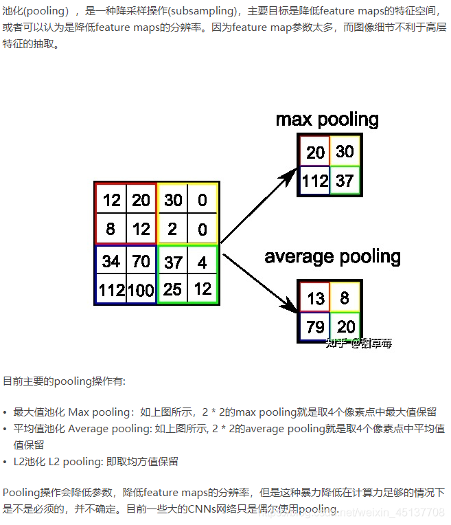 Python中人脸图像特征提取方法(HOG、Dlib、CNN)简述