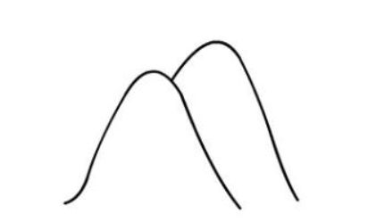 QQ画图红包山怎么画 画图红包山简笔画