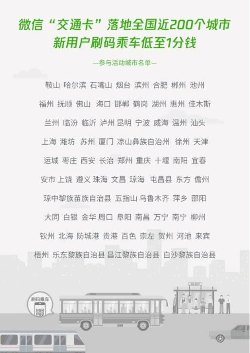 微信交通卡功能怎么开通?微信交通卡功能开通流程图文分享
