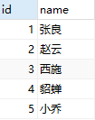 Python Django ORM连表正反操作技巧