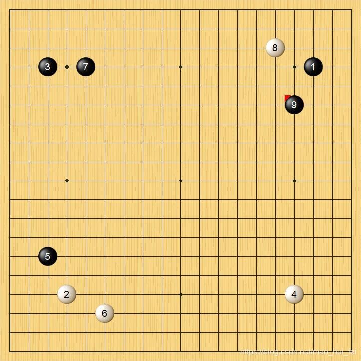 使用python svm实现直接可用的手写数字识别