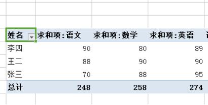 WPS怎么做数据透视WPS数据透视表求和方法分享表?