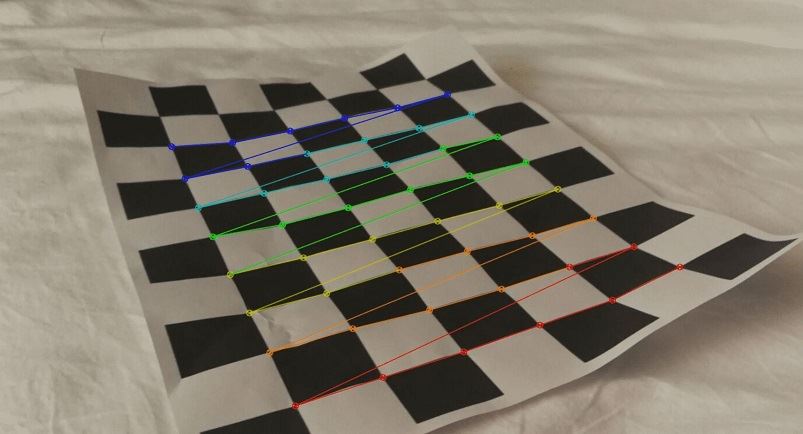 Python opencv相机标定实现原理及步骤详解