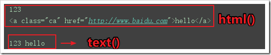 python爬虫学习笔记之pyquery模块基本用法详解