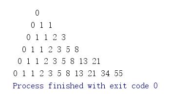 python递归函数求n的阶乘,优缺点及递归次数设置方式