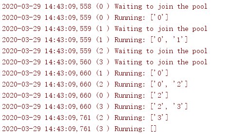 Python3标准库之threading进程中管理并发操作方法