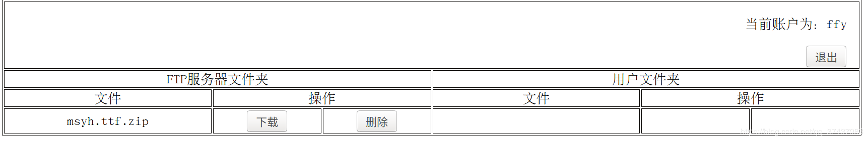 python实现ftp文件传输系统(案例分析)