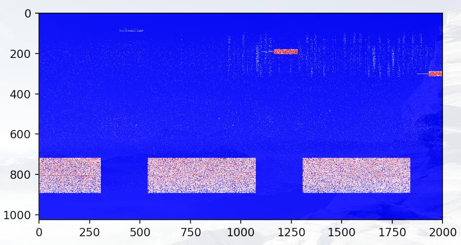 python matplotlib imshow热图坐标替换/映射实例