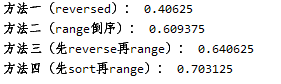 Python列表倒序输出及其效率详解