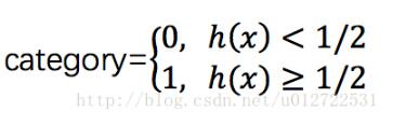 python实现logistic分类算法代码
