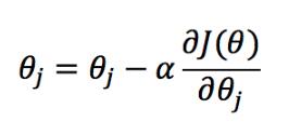 python实现logistic分类算法代码