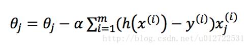 python实现logistic分类算法代码