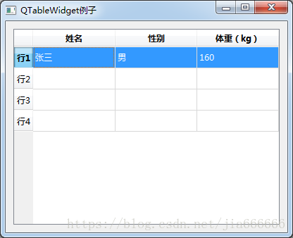python GUI库图形界面开发之PyQt5控件QTableWidget详细使用方法与属性