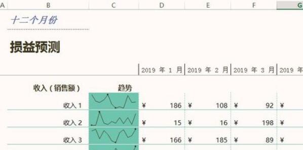 损益表模板如何做Excel表_损益表模板做Excel表步骤分享