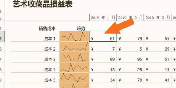 损益表模板如何做Excel表_损益表模板做Excel表步骤分享