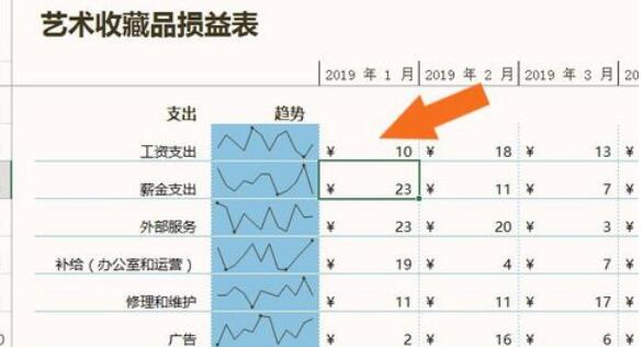 损益表模板如何做Excel表_损益表模板做Excel表步骤分享