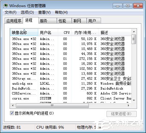 Win7系统下任务管理器怎么查看进程的线程数？