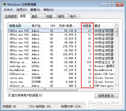 Win7系统下任务管理器怎么查看进程的线程数？