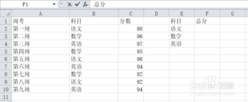 Excel的Sumif函数使用方法分享