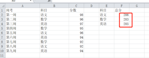 Excel的Sumif函数使用方法分享