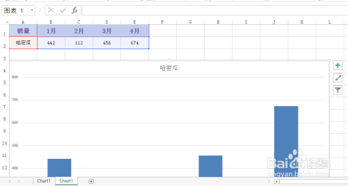 如何使用excel快速做出图表