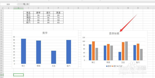 WPS电子表怎么插入图表