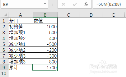 Excel怎么制作瀑布图