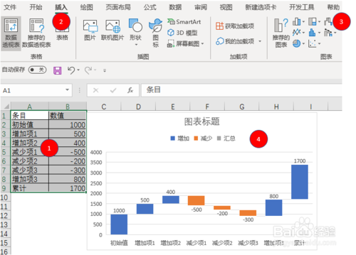 Excel怎么制作瀑布图
