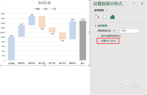 Excel怎么制作瀑布图