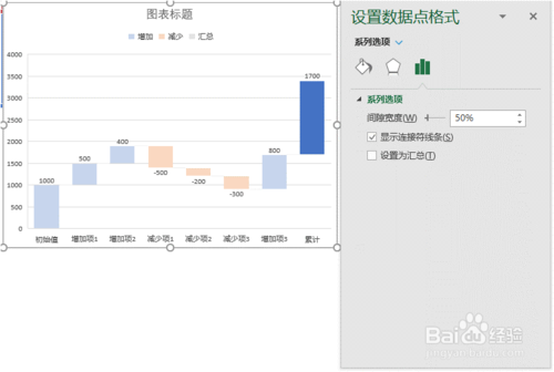 Excel怎么制作瀑布图