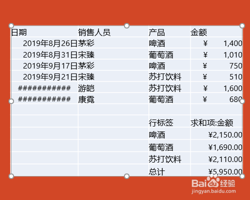 PPT如何粘贴Excel表格？