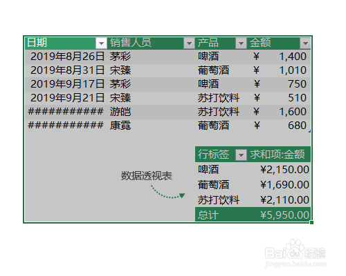 PPT如何粘贴Excel表格？