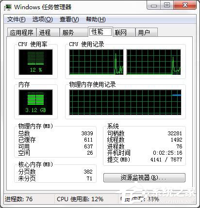 Windows7系统电脑资源不足怎么办?