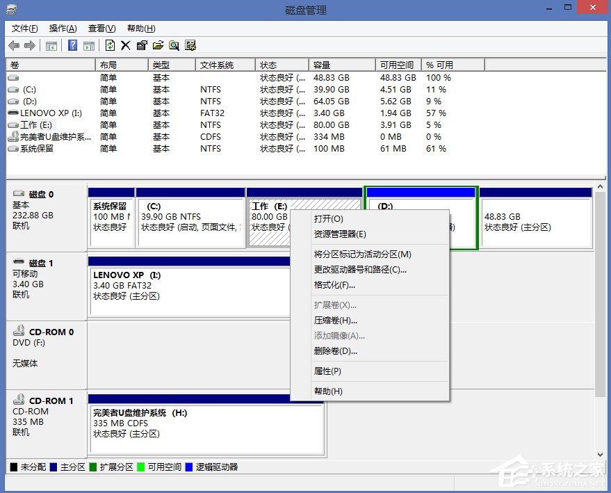 Win8系统怎么进行磁盘管理?
