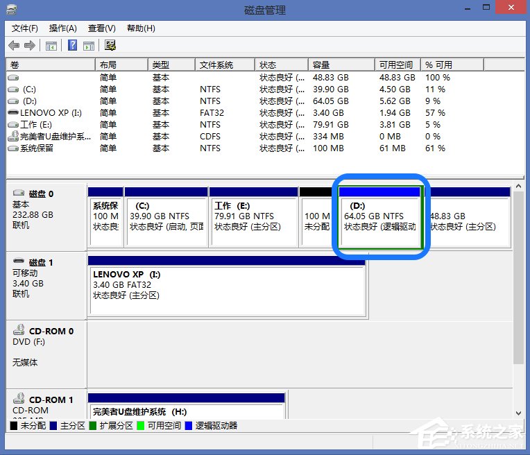 Win8系统怎么进行磁盘管理?