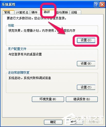 WinXP电脑很卡很慢如何解决?