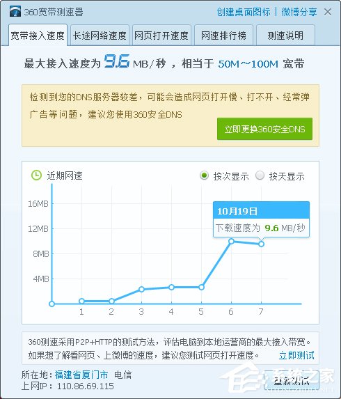 Win7电脑网页打开慢是什么原因?